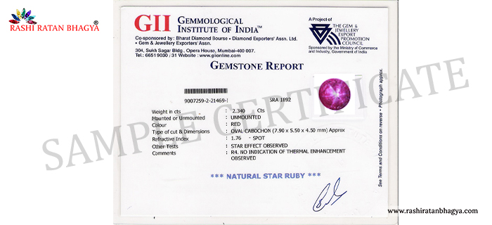 Gemological Institute of India (GII)