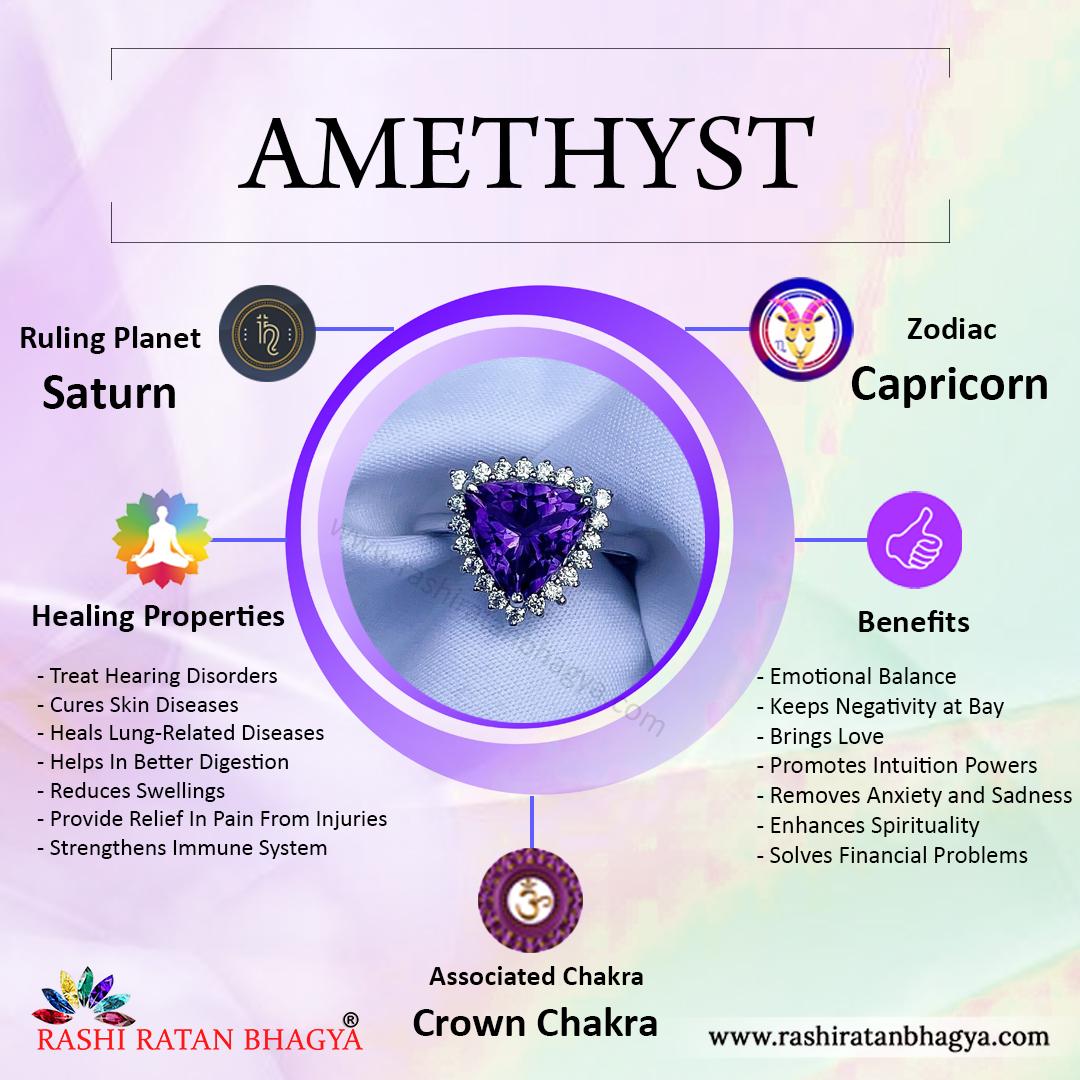 Benefits of wearing Amethyst Gemstone