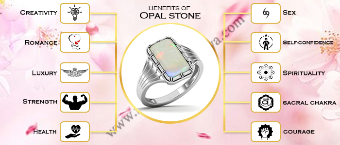 Benefits of Opal Stone
