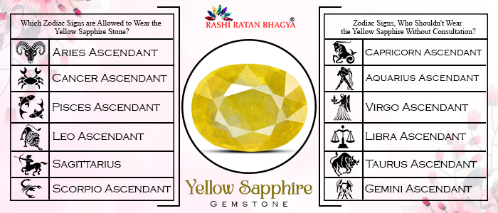 Which Zodiac Signs are Allowed to Wear Yellow Sapphire Stone?