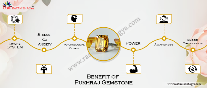 Benefits of Wearing a Yellow Sapphire (Pukhraj Stone)